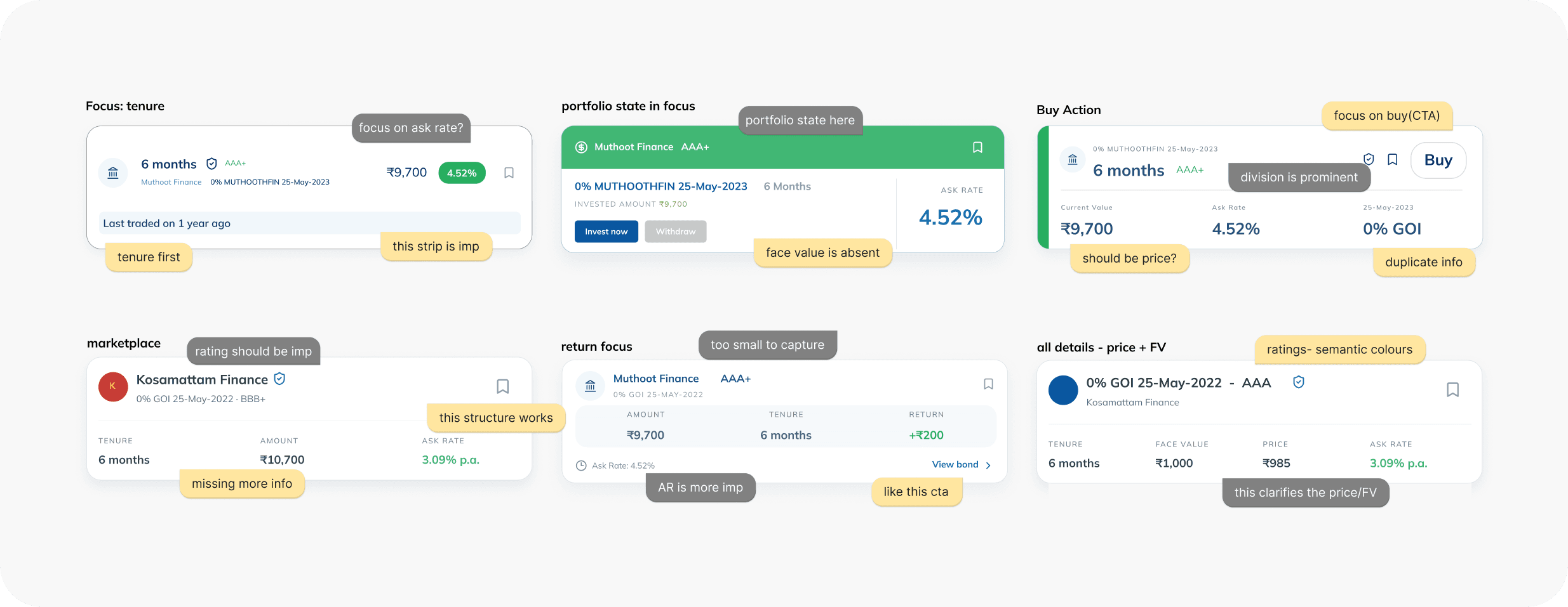 Early explorations of the bond listing widget — alternative card layouts tried before the final hierarchy