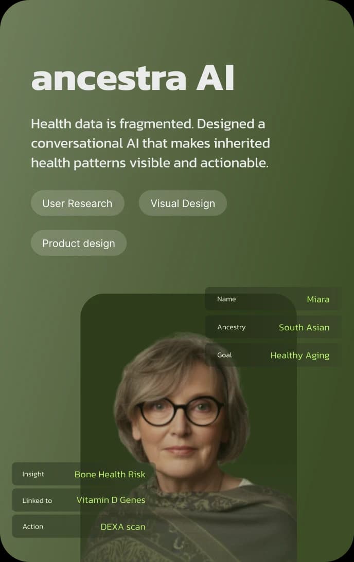 ancestra AI — Health data was fragmented and impersonal. Created a conversational AI that makes inherited patterns visible and actionable.