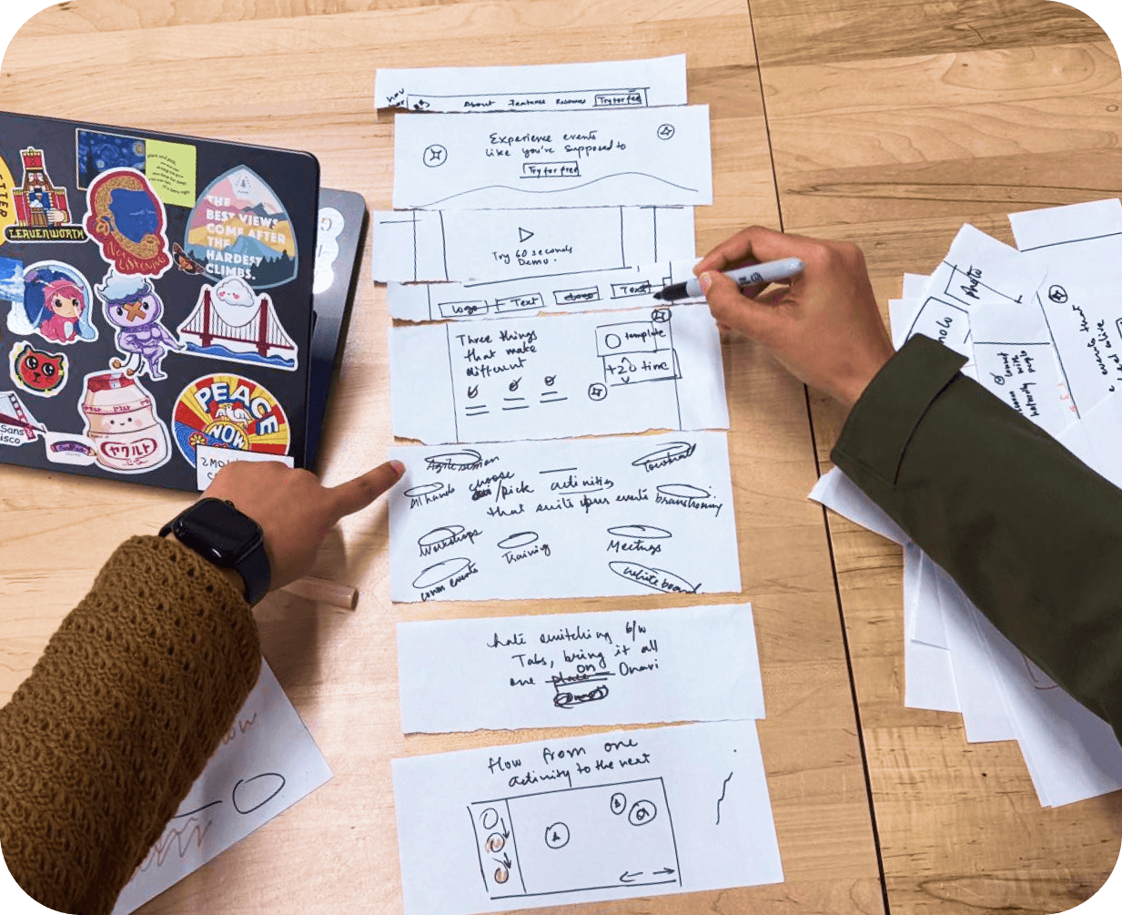 Card sorting techniques