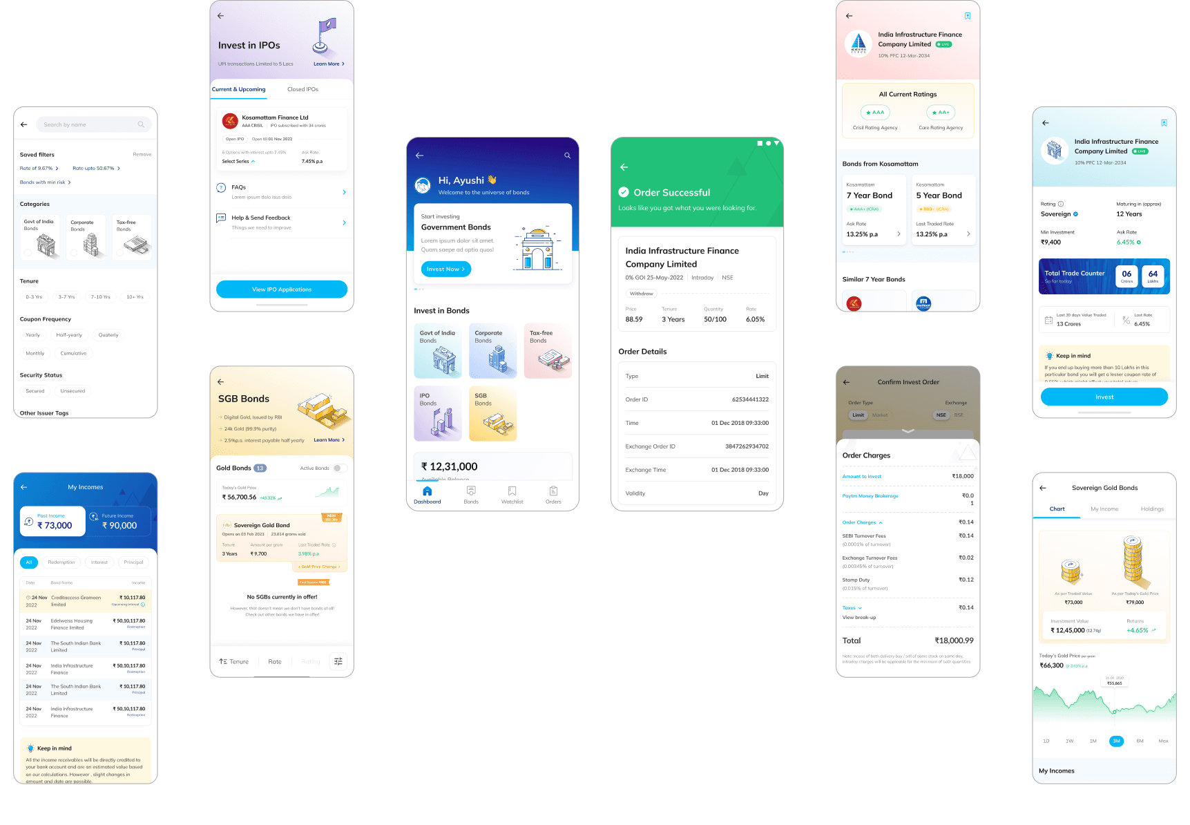 Complete collection of all designed screens for Paytm Bonds