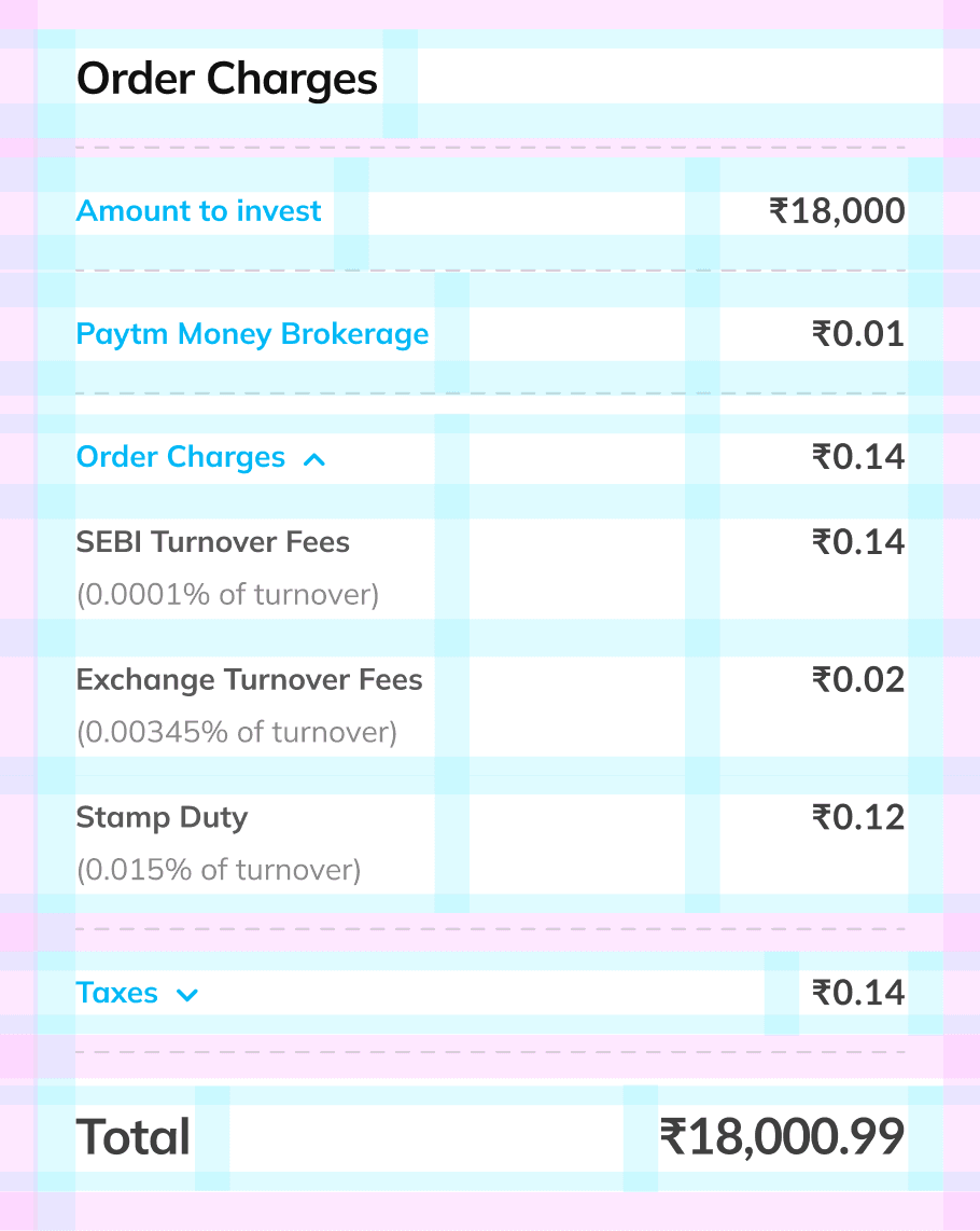 Design system showing order charges table and component specifications